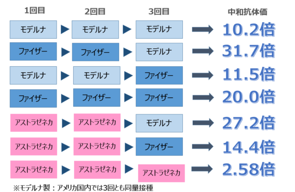 ノンストップ アナウンサー 三上